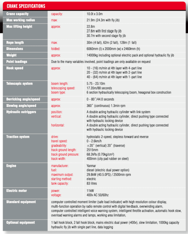 urw 1006 2